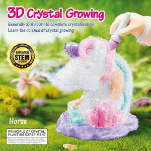 DIY Material Kit